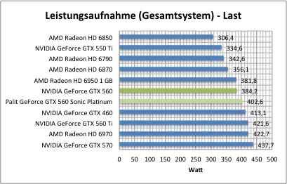 strom1