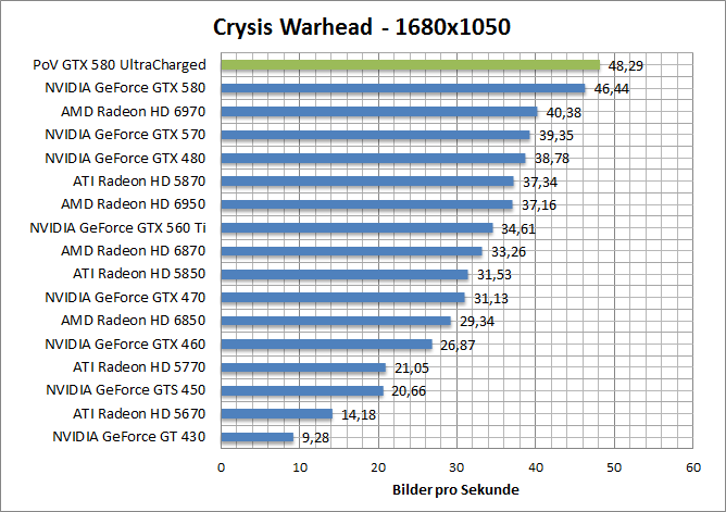 crysis-1680