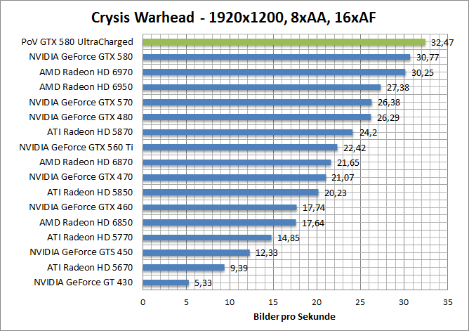 crysis-1680