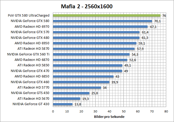 mafia-1680