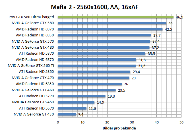 mafia-1680