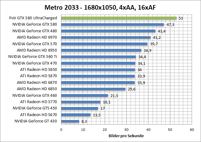 metro-1680