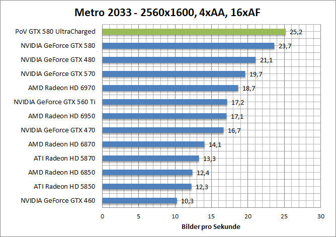 metro-1680