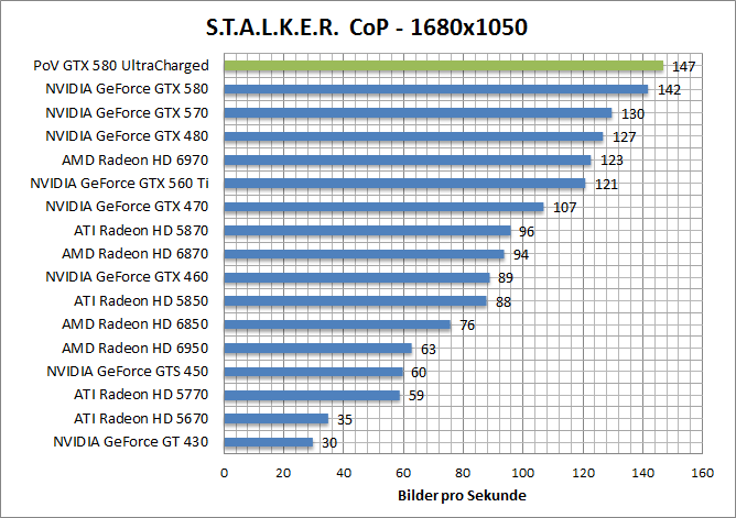 stalker-1680