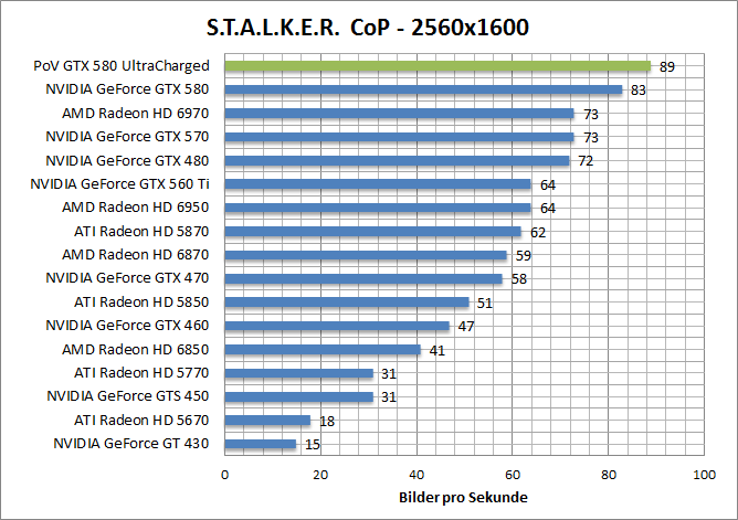 stalker-1680