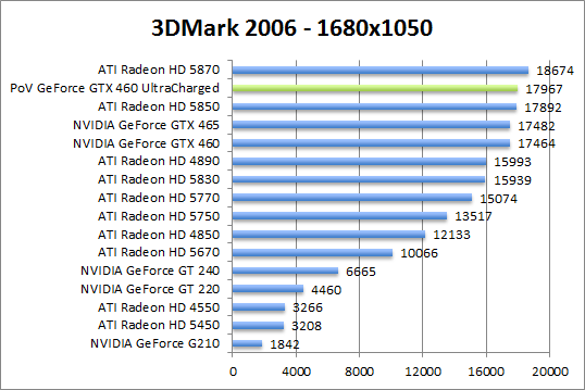 3dmark2006-1280