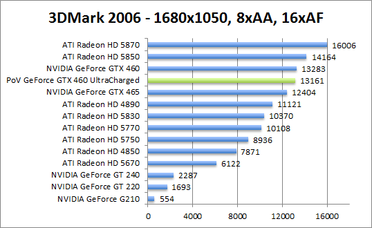 3dmark2006-1280