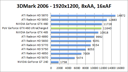 3dmark2006-1280