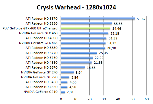 crysis-1280