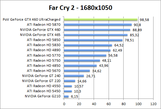 farcry-1280