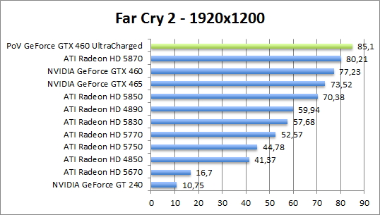 farcry-1280