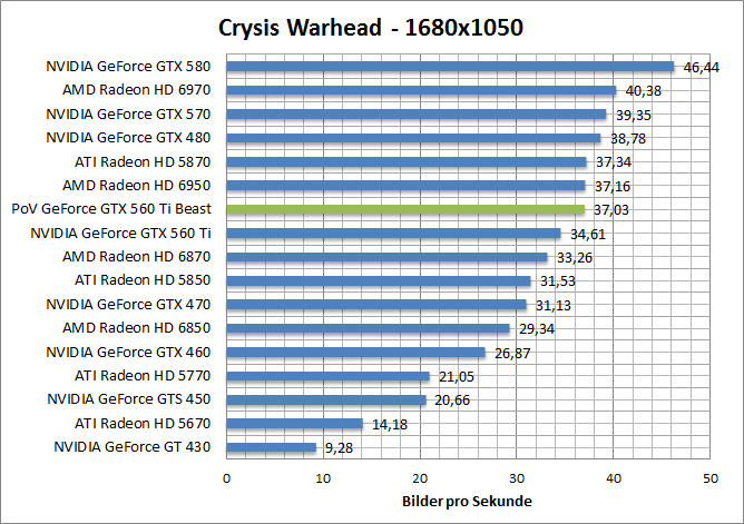 crysis-1680