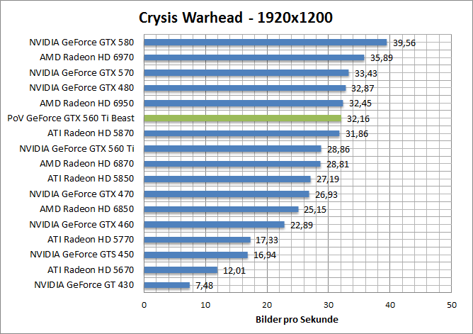 crysis-1680