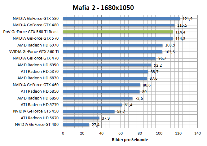 mafia-1680