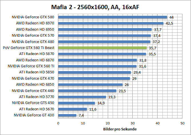 mafia-1680