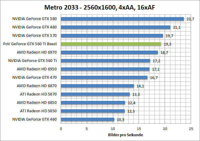 metro-1680