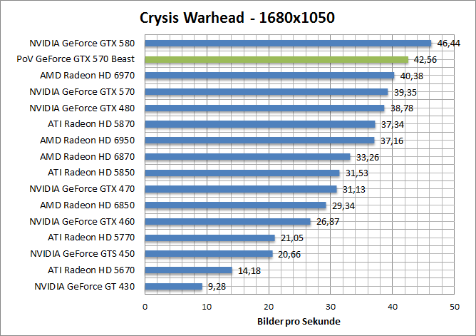 crysis-1680