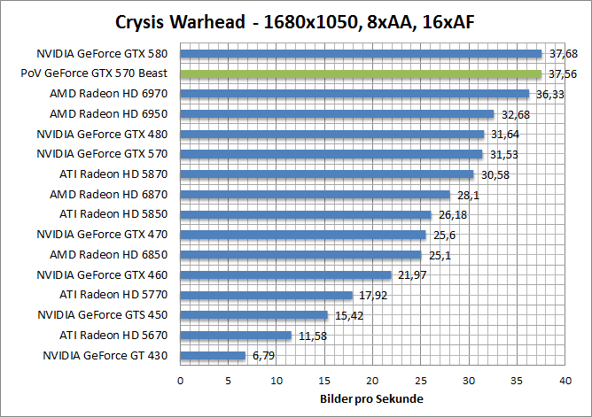 crysis-1680