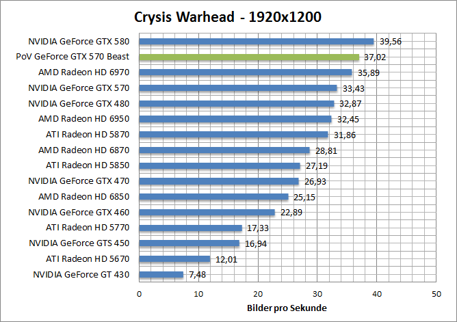 crysis-1680