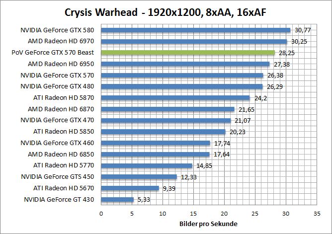 crysis-1680