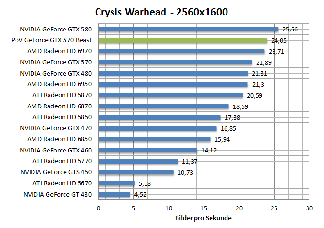 crysis-1680