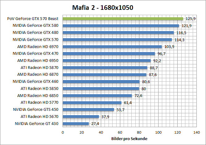 mafia-1680