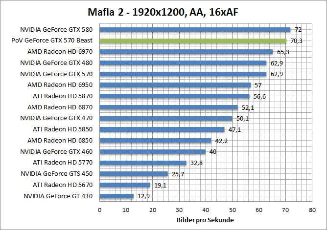 mafia-1680