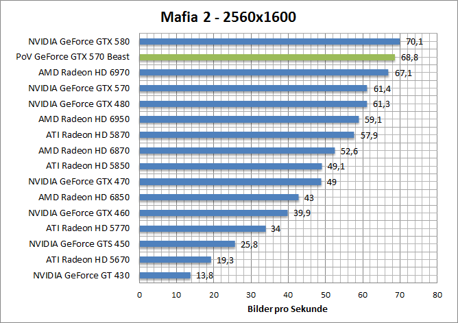 mafia-1680