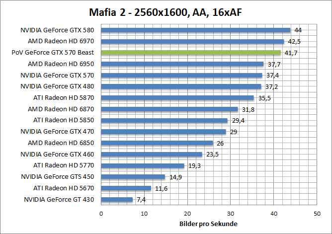 mafia-1680