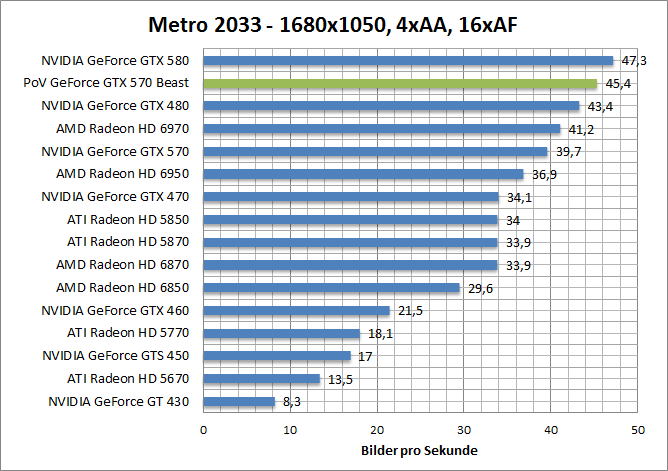 metro-1680