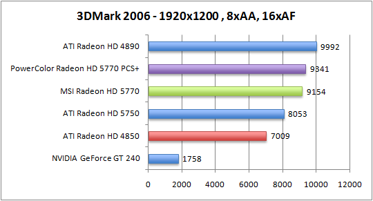 3dmark06-1920aaaf