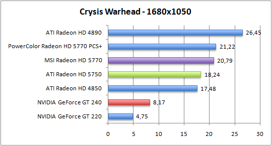 crysis-1680