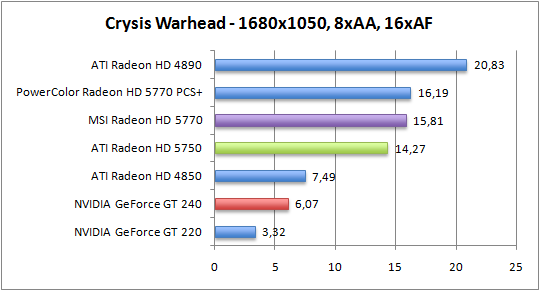 crysis-1680aaaf