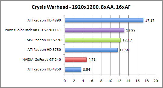 crysis-1920aaaf