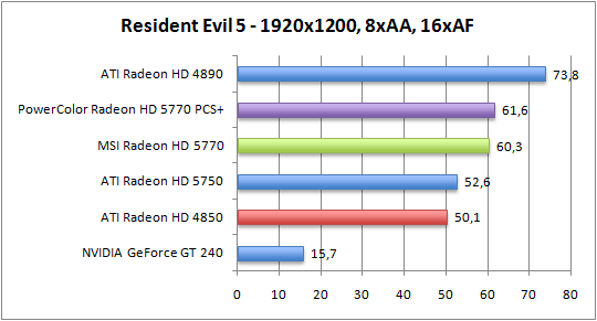 resident-1920aaaf