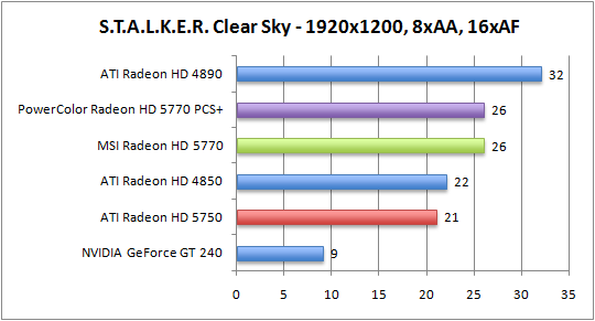 stalker-1920aaaf