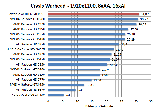 crysis-1680