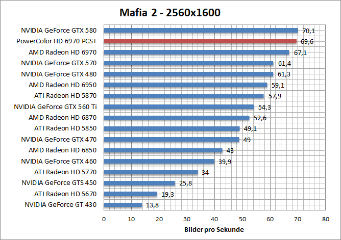 mafia-1680