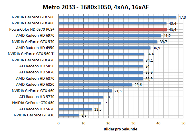 metro-1680