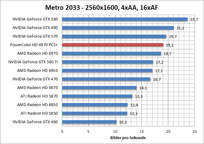 metro-1680