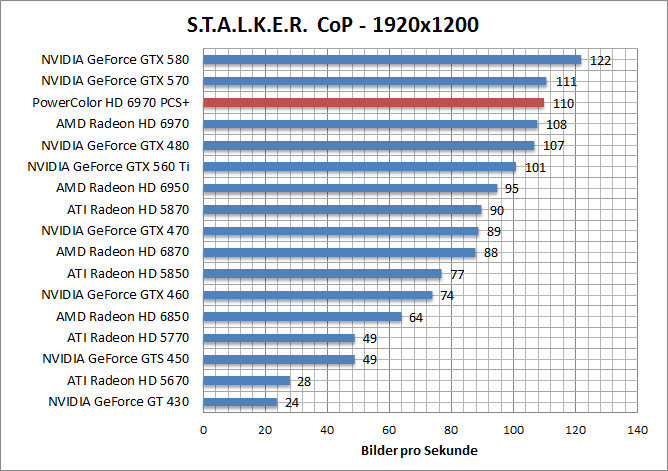 stalker-1680