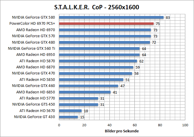 stalker-1680