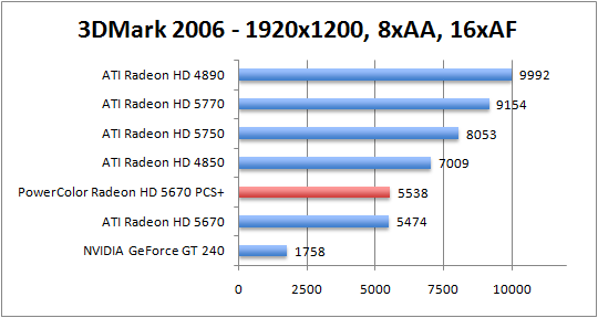 3dmark06-1920aaaf