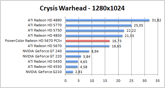 crysis-1280