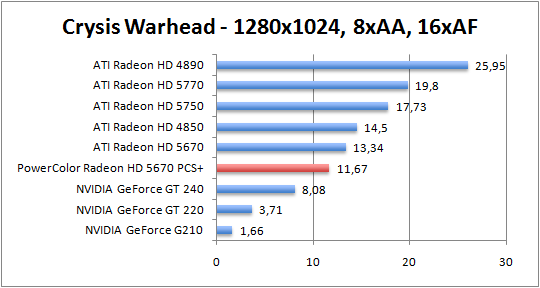 crysis-1280aaaf