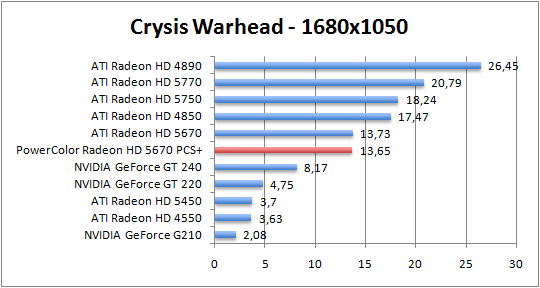 crysis-1680