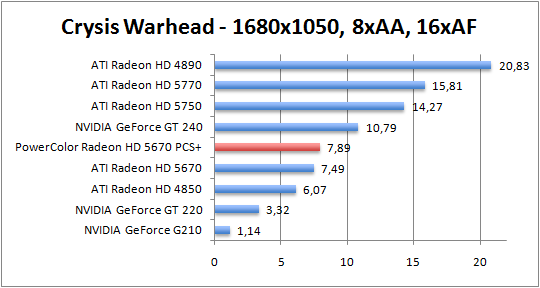 crysis-1680aaaf