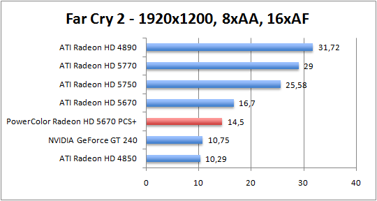 farcry-1920aaaf