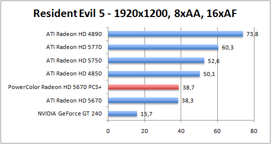 re5-1920aaaf