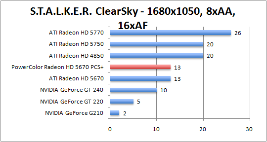 stalker-1680aaaf